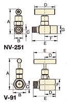 Gauge Accessories Dimensions
